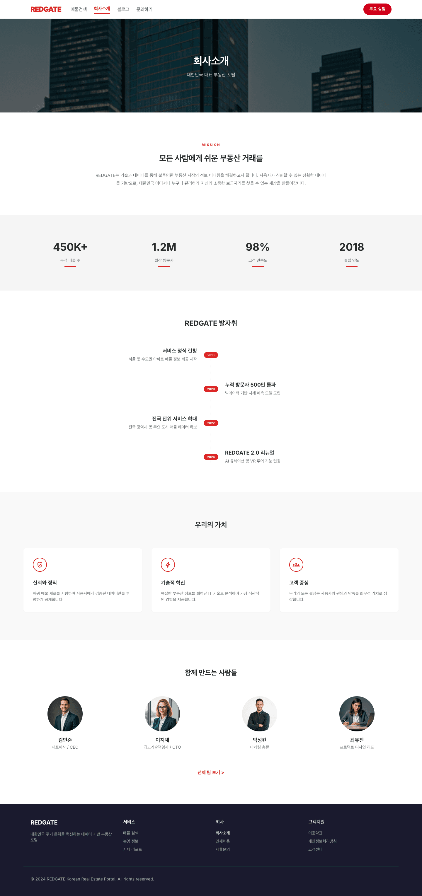 redgate 템플릿 레퍼런스 - 소개